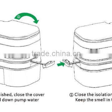 New Prodction Disposable Plastic Toilet Seat Cover 24L photo-2
