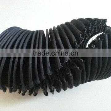 Technical Guard Screw Telescopic Cylinders Protective Sleeve For Manufacturer photo-2