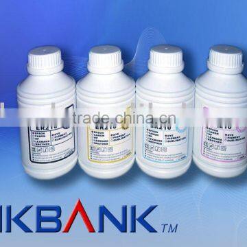 Pigment Ink for Digital Textile Printing