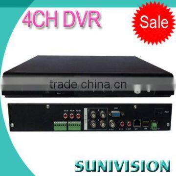 CE FCC Rohs!!! 1 channel dvr