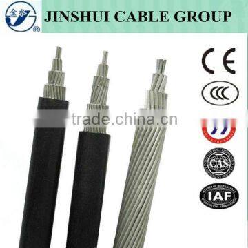 Power Line Conductor AAC All Aluminum Conductor