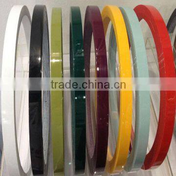 pvc edge banding-- ChuangXing company