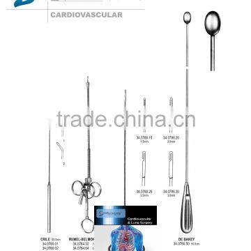 Cardiovascular Surgical Instruments, Vascular Dilators Mitral Valve Dilators