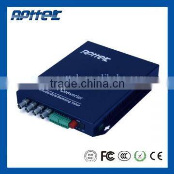 Ip to Analog Converter analog to ip converter cctv to ip converter