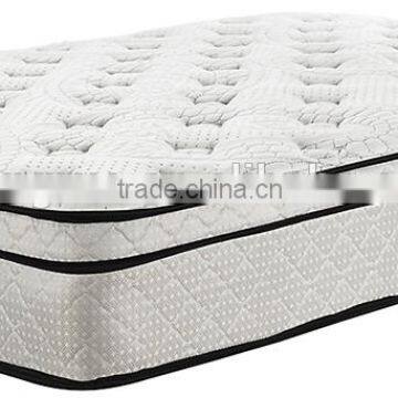 Professionl Factory Bonnell Spring Mattress Manufacturers photo-2