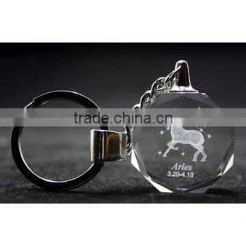 Factory wholesale crystal car model custom keychain