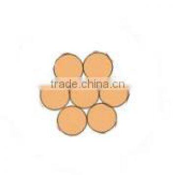Flexible Bare Copper Conductor Cable For Power Transfer