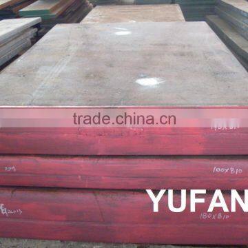Mold steel(S136/DIN1.2316)