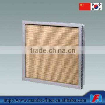 Industrial Air Filtration Panels by professional manufacturer in china