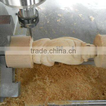Cylindrical CNC Router (ZK-2012) photo-4