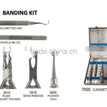 Orthodontic Banding Kit