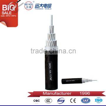 All Aluminium Conductor / Over Head AAC Conductor / Aac Cable photo-6