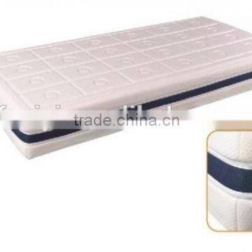 factory price compressed foam mattress