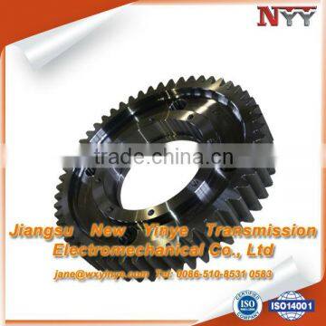 ground gears for textile processing industry