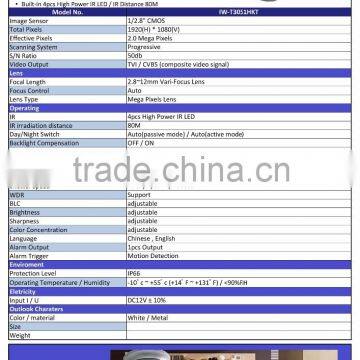 IW-T3051HKT Bullet 2.0MP 2.8~12mm Auto Focusing Lens IR 80m UTC photo-3