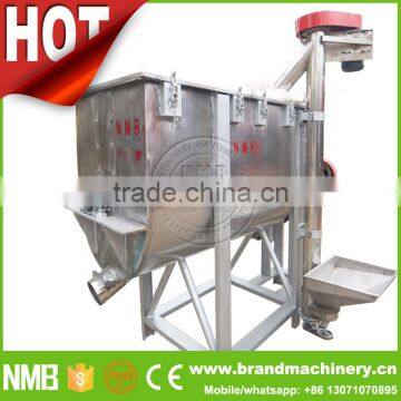 High Efficiency Industrial Mixer, Industrial Food Mixers for Sale, Industrial Food Mixer