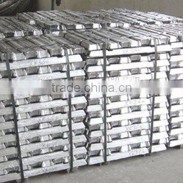 20kgs-25kgs/peiece Aluminium Ingot 99.70%purity photo-4
