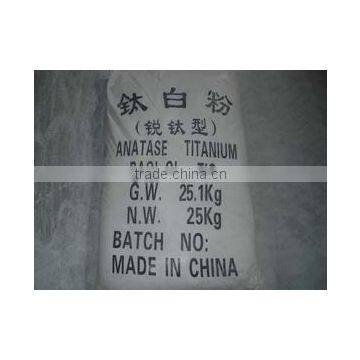Tio2 99.8% Anatase photo-6