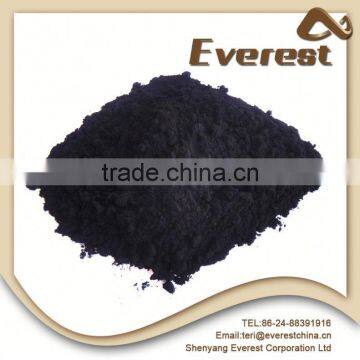 Integrated Profitability 100% Water h Acid photo-2