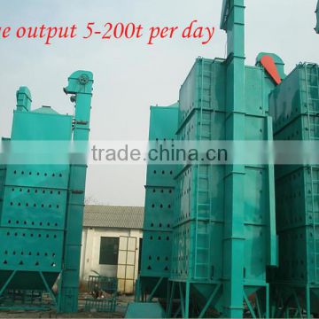 2-200 TPD and no pollution mini corn dryer