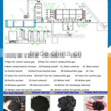 Factory Directly Supply Wood Chips Continuous Gasification Carbonization Furnace
