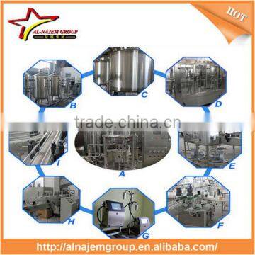 Juice/carbonated Drinks Per-treatment System of DYH New Type Mixer(DYH-7000) photo-5