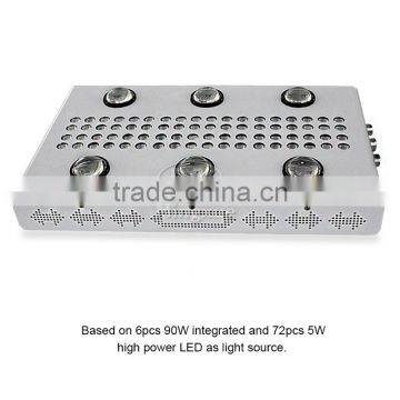 Honest Supplier Full Spectrum LED Grow Light 900W Cob Light