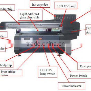 High Quality Multicolor Digital Flatbed uv Phone Case Printer photo-3