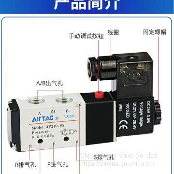 The Electromagnetic Valve Pneumatic Components
