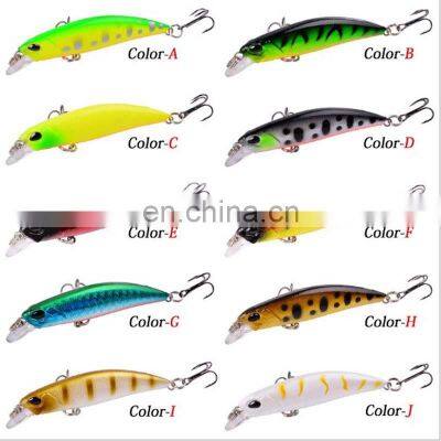 6.8cm 4g 10 Colors 3D Bionic Eyes Saltwater Fish Baits With Treble Hooks Slow Sinking Quivering Minnow Bait Fishing photo-4