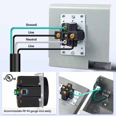 50A RV Panels With NEMA14-50R Outlet photo-5