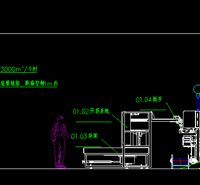 25 Kg Valve Type Bag Pigment Weighing and Packing Machine