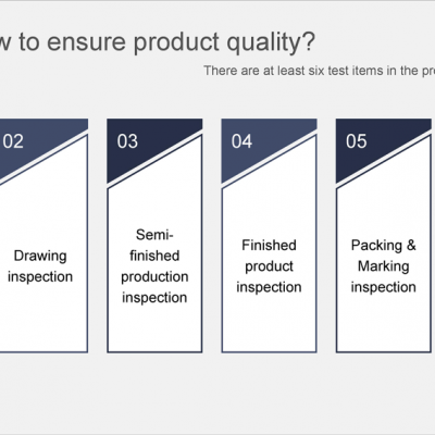 Brasil 13 Awg - 18 Awg Tamaño 180°C Grado Térmico de Cable de Algodón Barnizado de Aluminio de Poliamidaimida para Transformador photo-5
