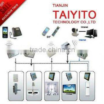 TYT 220V Bidirectional Smart Home X10 PLC (Direct Manufacture)