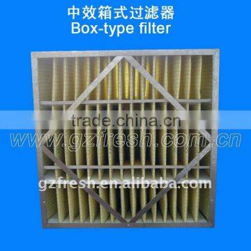 Medium efficiency box filter for mechanical instrument (manufacturer)