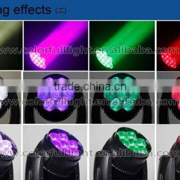 led mini beam wash moving head