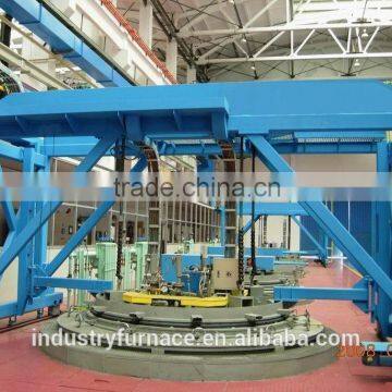 Well type carburizing furnace