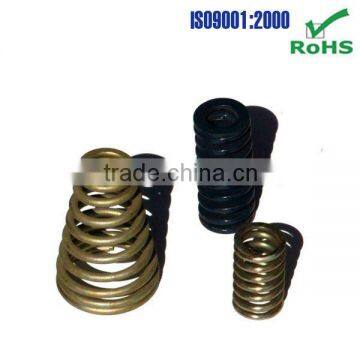 Automotive Coil Spring