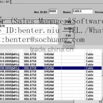 Qam Modulator With Stand Alone Scrambler photo-4