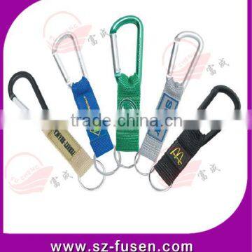 Manufacturer Directly Supply ID Card Holder With Lanyard St7010 photo-1