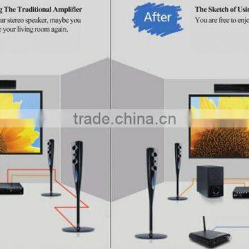 Wireless Digital Rear Stereo Home Theater Amplifier for 5.1CH System