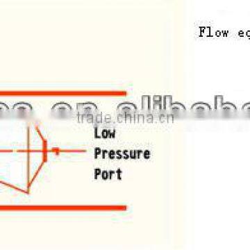 steam vertical install Venturi tube flow sensor