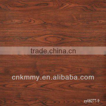 decorative laminated door paper