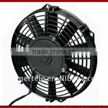 W-TEL telecom industrial cabinet fan