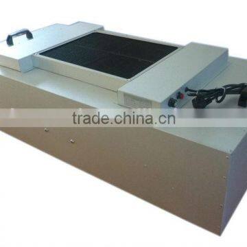 High Efficiency Clean Room FFU Fan Filter Unit