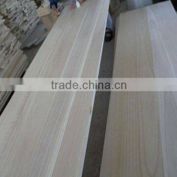 kitchen laminate sheets