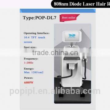 Top Quality Best Performance Convenient Laser Hair Removal DL7 photo-4