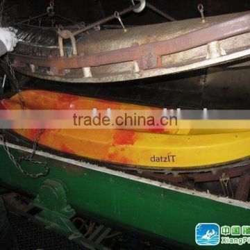 rotomolded,rotomolding hull boat mould