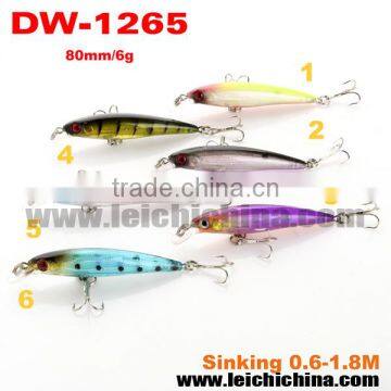 Wholesale Oem Hard Plastic Minnow Fishing Lures photo-3