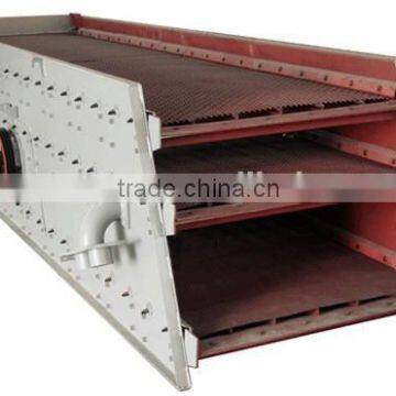 Mining Stone Circular Vibrating Screen photo-2